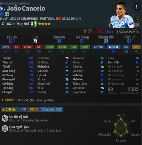 Joao Cancelo