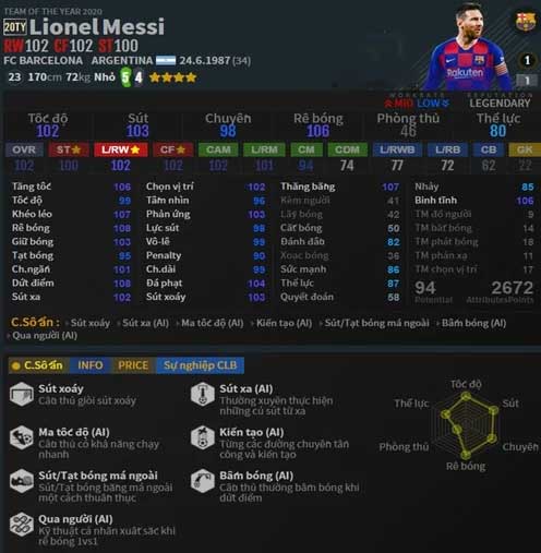 Lionel Messi - Ảnh Kubet777