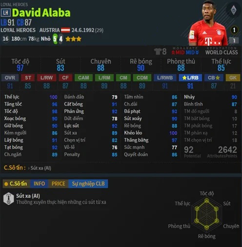 David Alaba