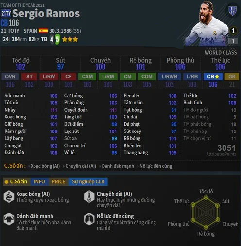 Sergio Ramos | Kubet777 tổng hợp